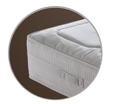 Ignifugo Comfort Fabbrica Materassi ignifughi Suelflex i materassi del benessere  traduzione cani materasso materasso piazza 