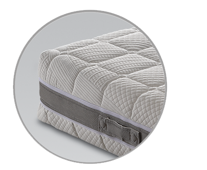Londra Fabbrica Materassi in molle insacchettate Suelflex i materassi del benessere  materassi divano usati gonfiabili materassi 