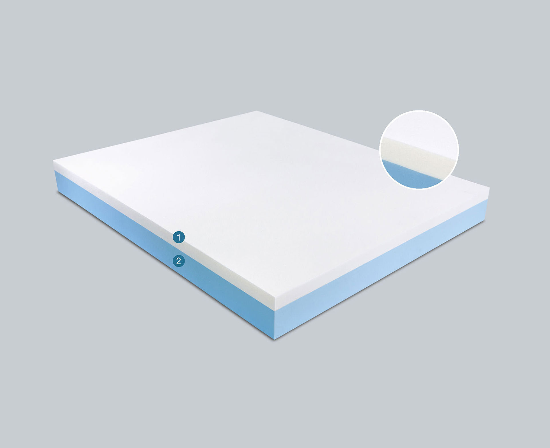 Eco Memory 5 - Materasso Memory Foam - Poliuretano  materassi futon una materasso wegaflex 